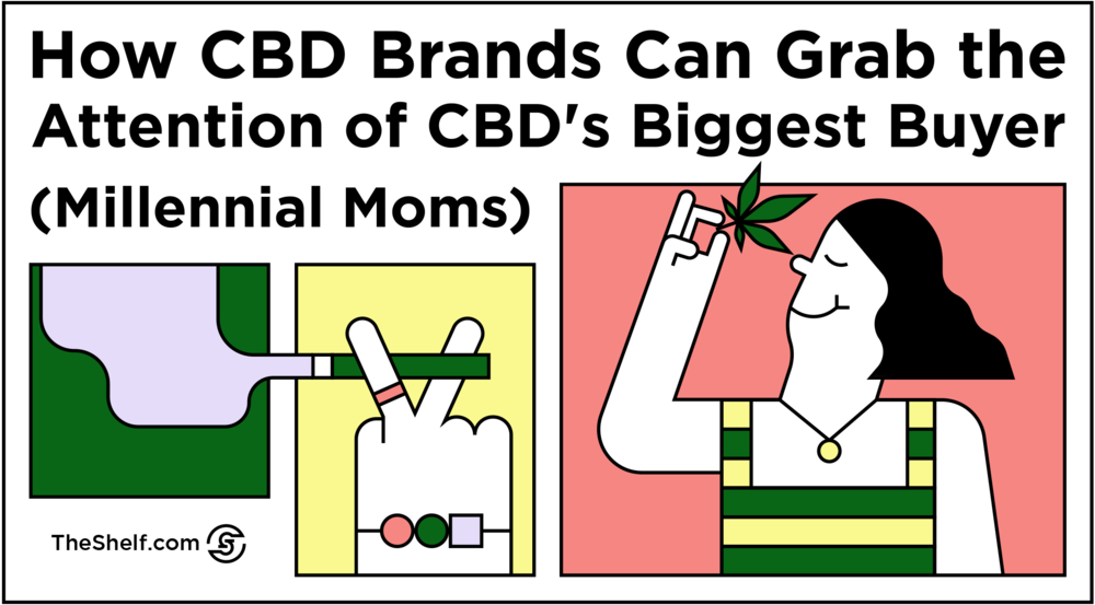An infographic image on How CBD Brands Can Grab the Attention of CBD's Biggest Buyer (Millennial Moms)
