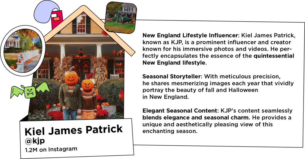 Two Halloween influencers standing with jack-o-lanterns on their heads outside an autumnally decorated home next to text: New England Lifestyle Influencer: Kiel James Patrick, known as KJP, is a prominent influencer and creator known for his immersive photos and videos. He perfectly encapsulates the essence of the quintessential New England lifestyle.
Seasonal Storyteller: With meticulous precision, he shares mesmerizing images each year that vividly portray the beauty of fall and Halloween in New England.
Elegant Seasonal Content: KJP's content seamlessly blends elegance and seasonal charm. He provides a unique and aesthetically pleasing view of this enchanting season. 