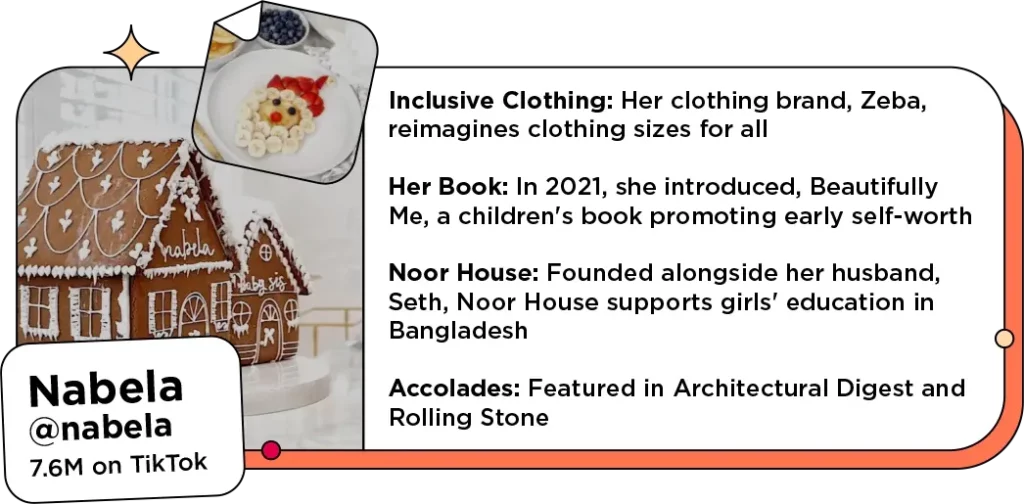 Collage of holiday treats (gingerbread house and Santa pancake) connected by graphic stars next to text: Inclusive Clothing: Her clothing brand, Zeba, reimagines clothing sizes for all
Her Book: In 2021, she introduced, Beautifully Me, a children's book promoting early self-worth
Noor House: Founded alongside her husband, Seth, Noor House supports girls' education in Bangladesh
Accolades: Featured in Architectural Digest and Rolling Stone